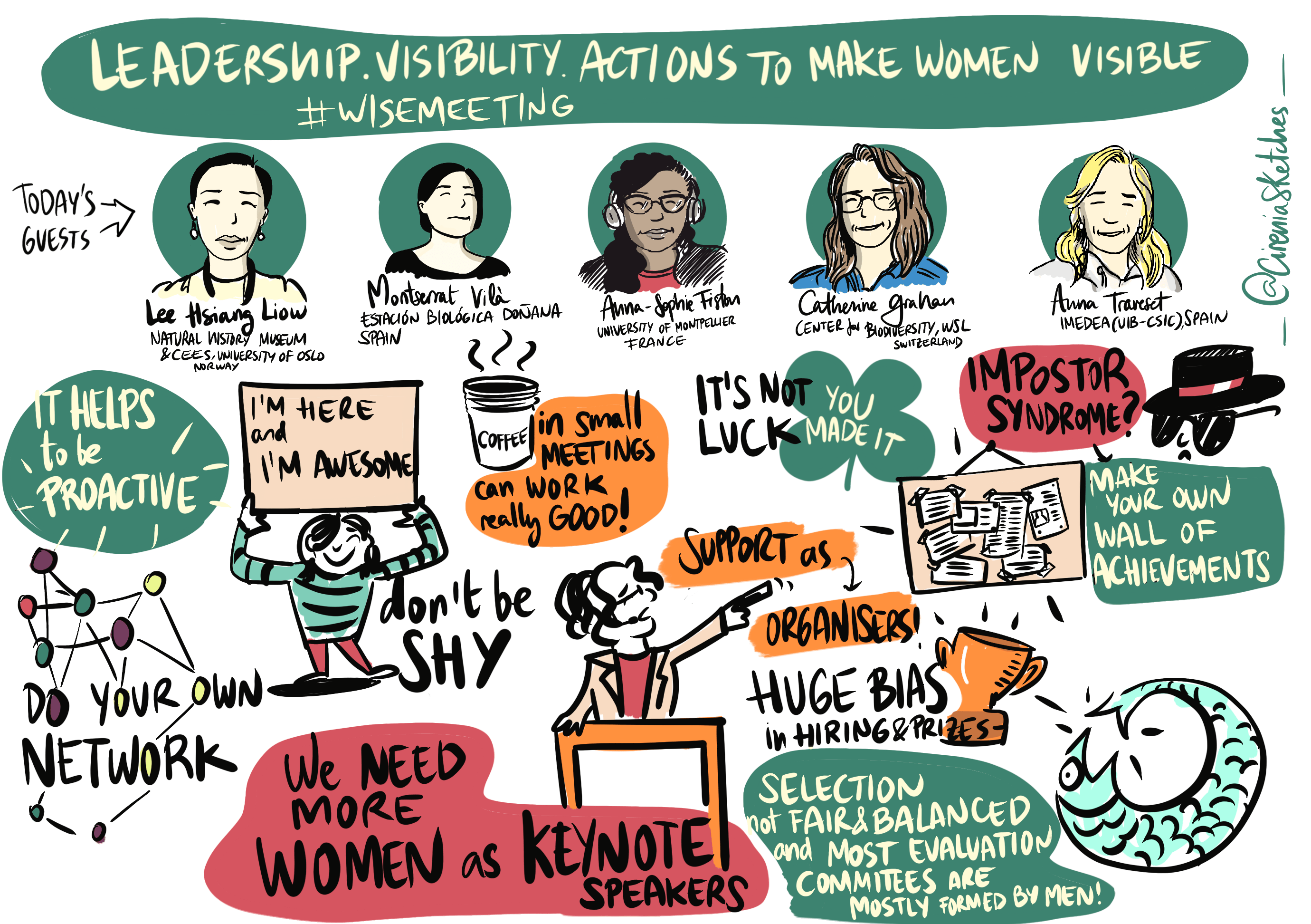 International Women's Day 2021