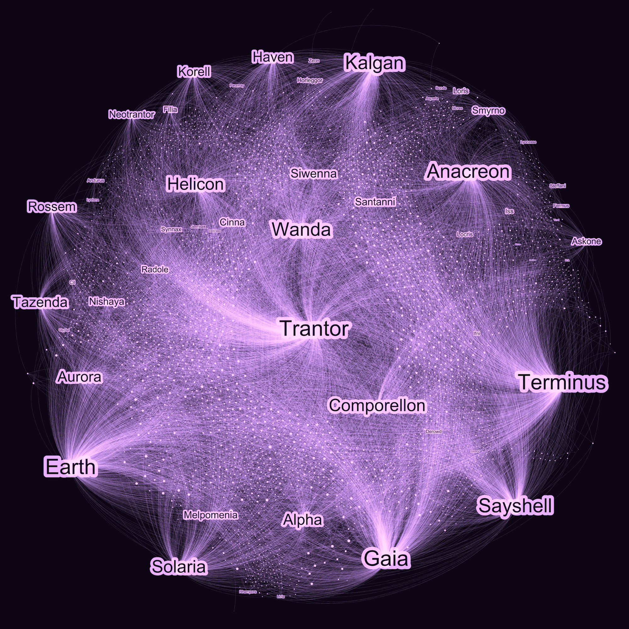 Asimov's Foundation - Turning a Data Story into an NFT Artwork