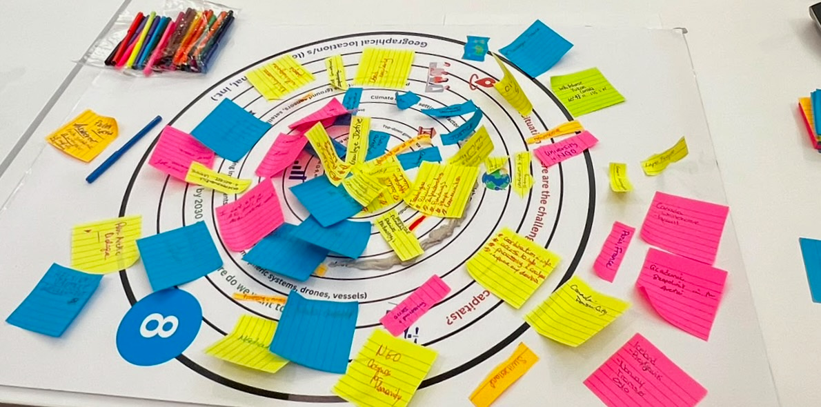 Applying a Novel Climate Technology Infrastructure Readiness Framework Tailored to Climate Extremes