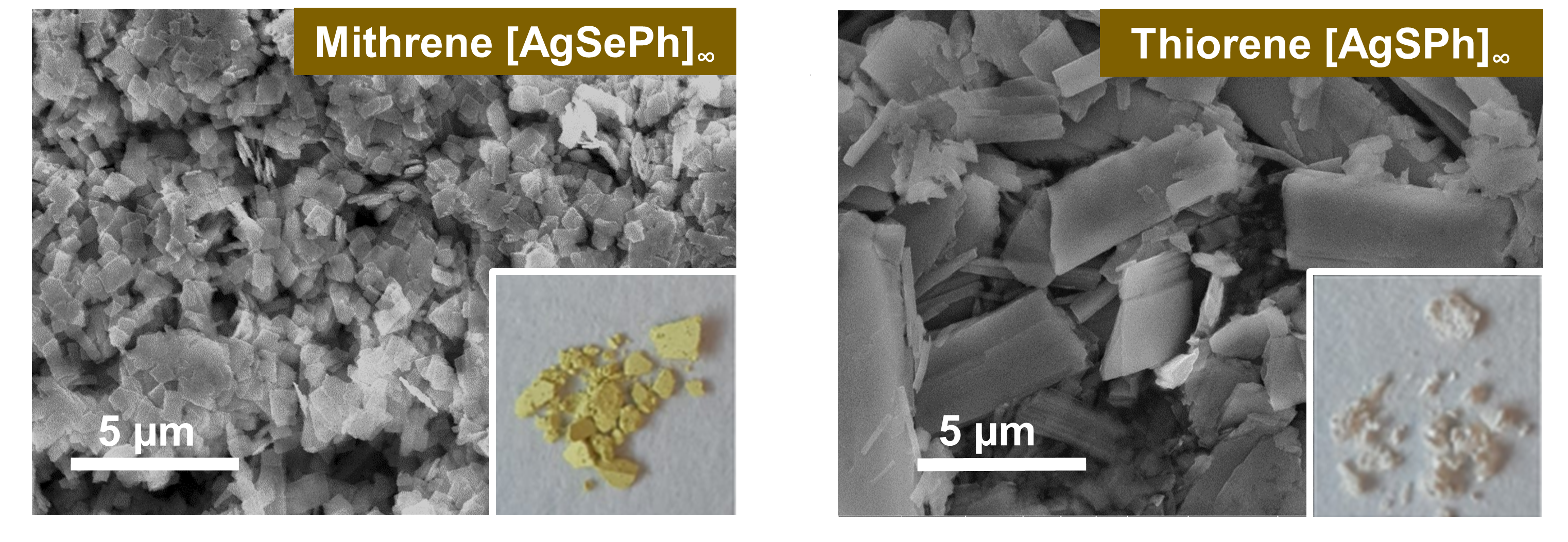 Microwave-assisted synthesis of metal-organic chalcogenolate assemblies as electrocatalysts for syngas production