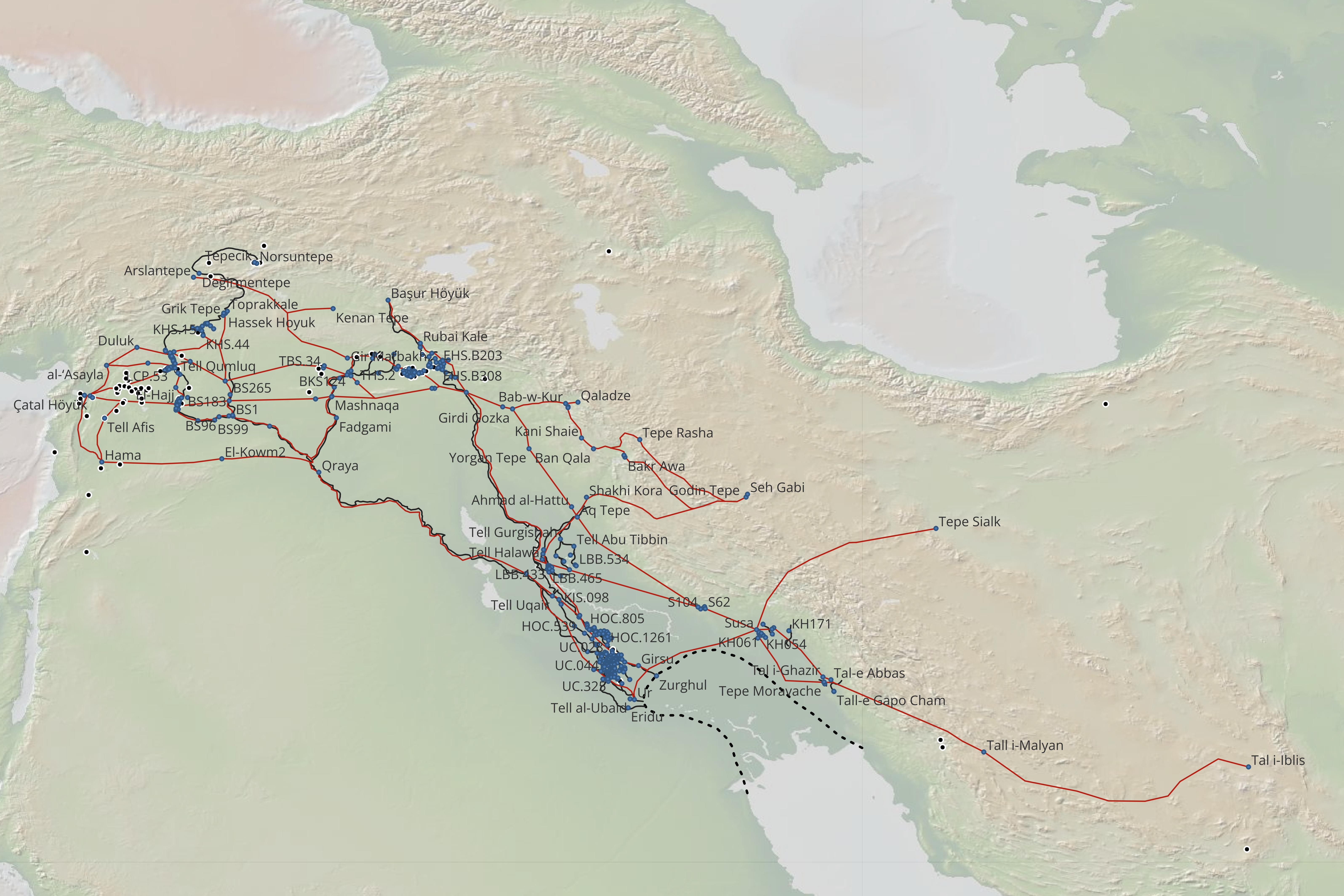 Networks Before States? What the Uruk Expansion Reveals About the Origins of Early Institutions