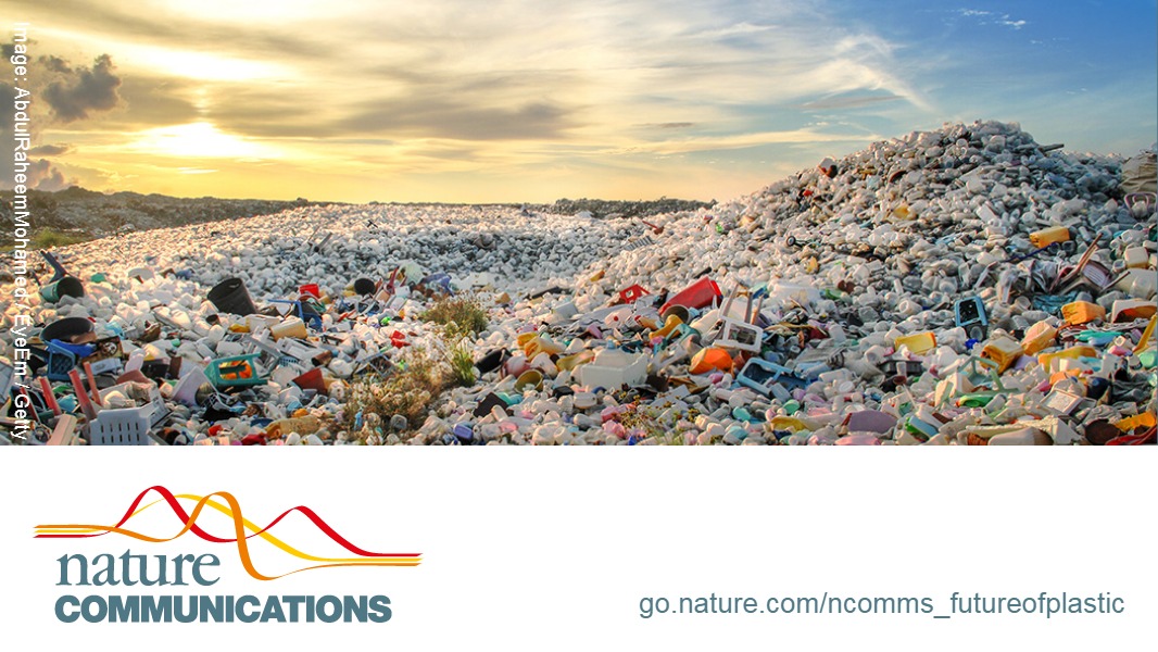 The future of plastic
