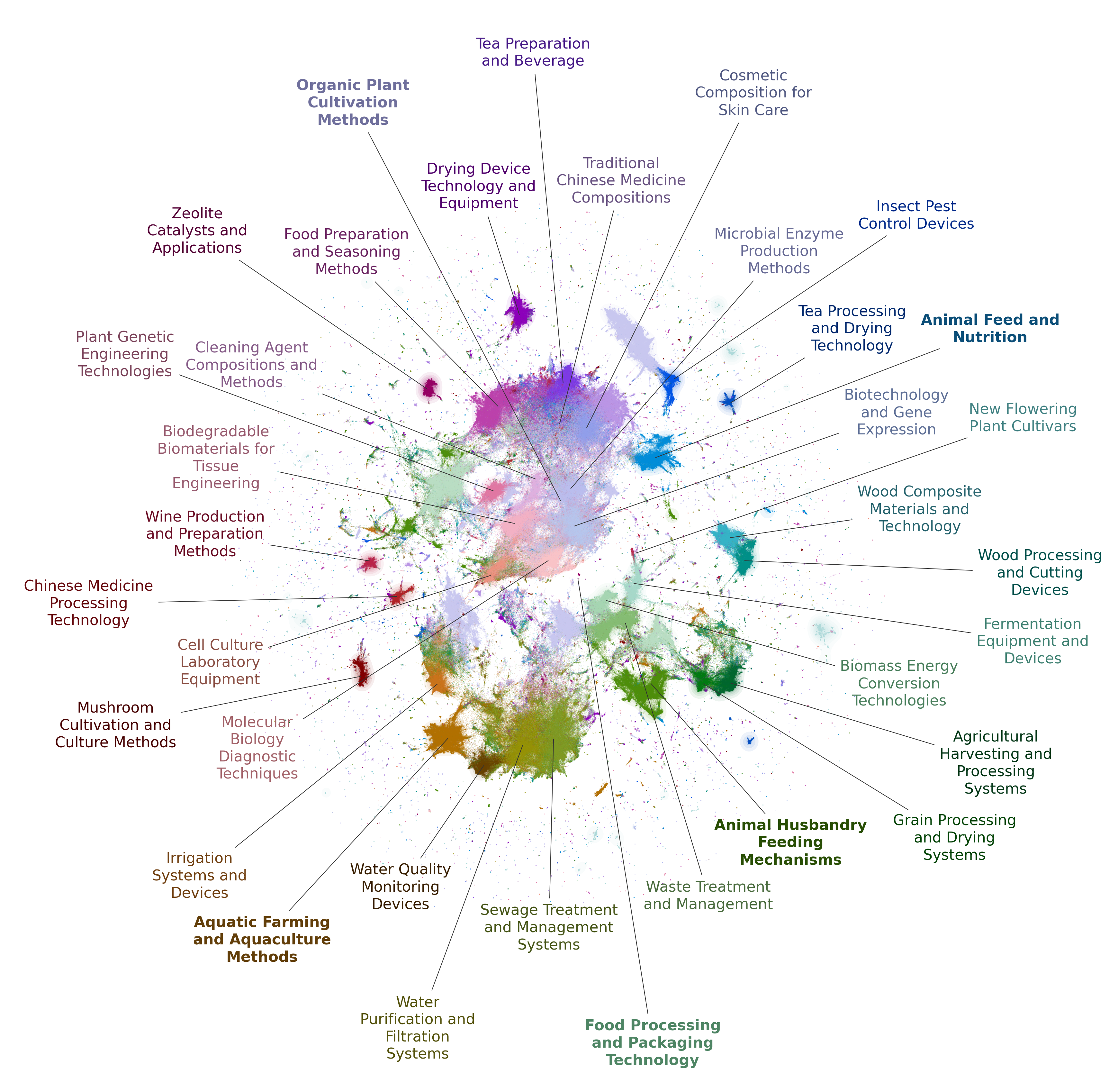 A global patent dataset of bioeconomy-related inventions