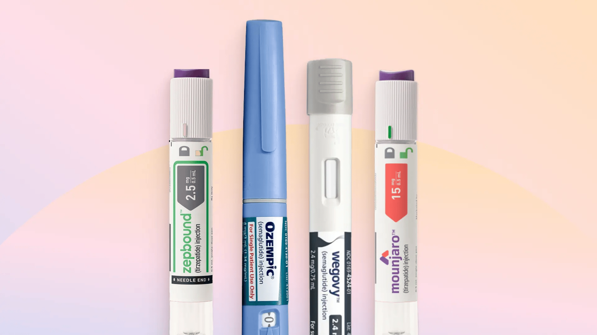 The GLP-1 Megatrend (2 of 4): The Biomarker Void That Will Break the Current Model