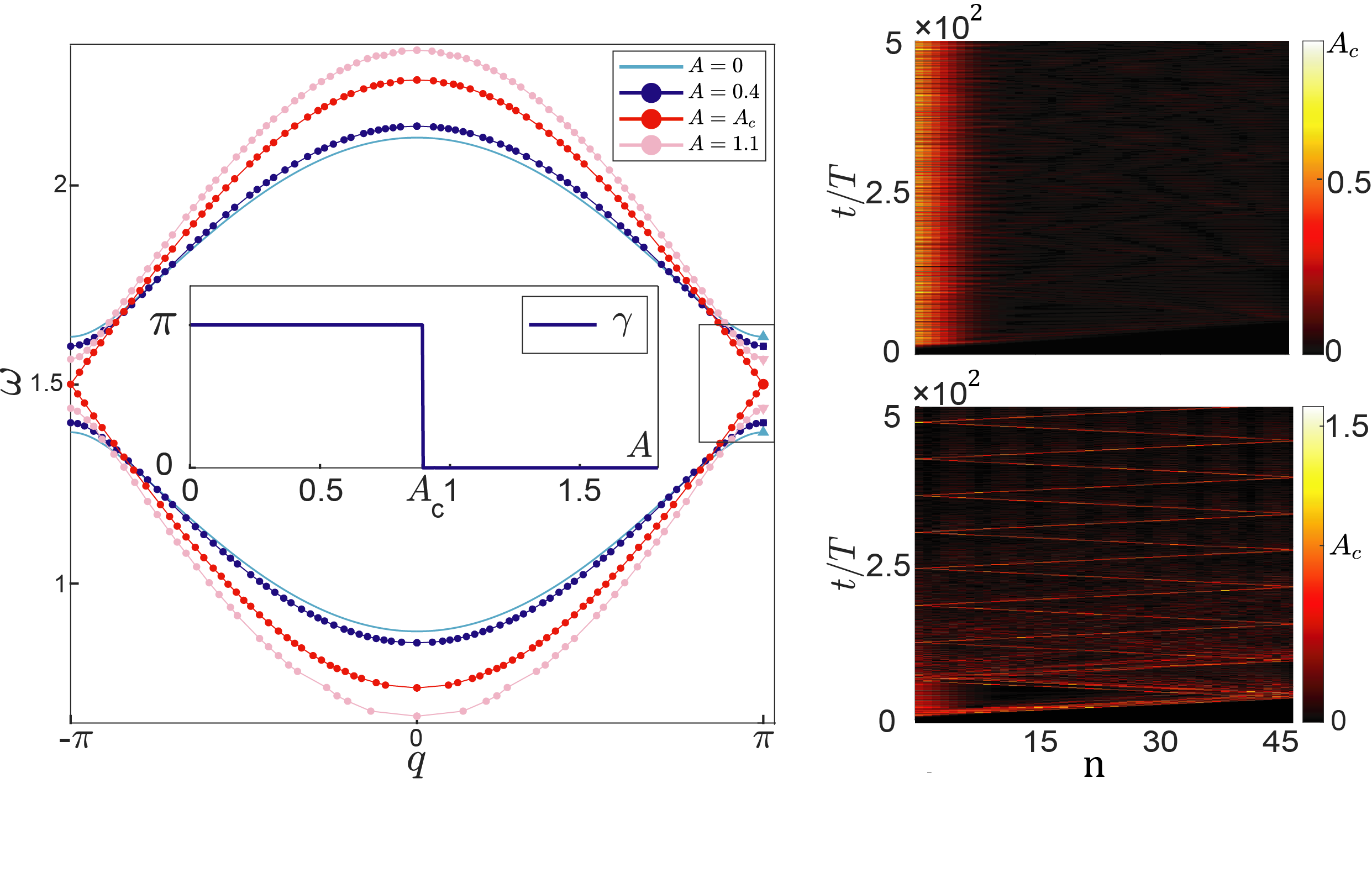 Topologically invariant Berry phase defined in nonlinear normal modes for general and strongly nonlinear dynamics