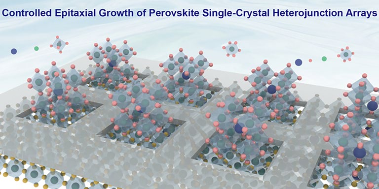 Controlled Epitaxial Growth of Perovskite Single‑Crystal Heterojunction Arrays for Self‑Powered Imaging