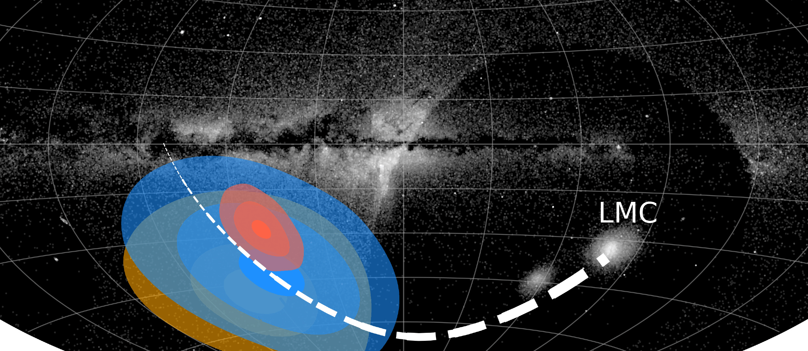 The Milky Way in disequilibrium