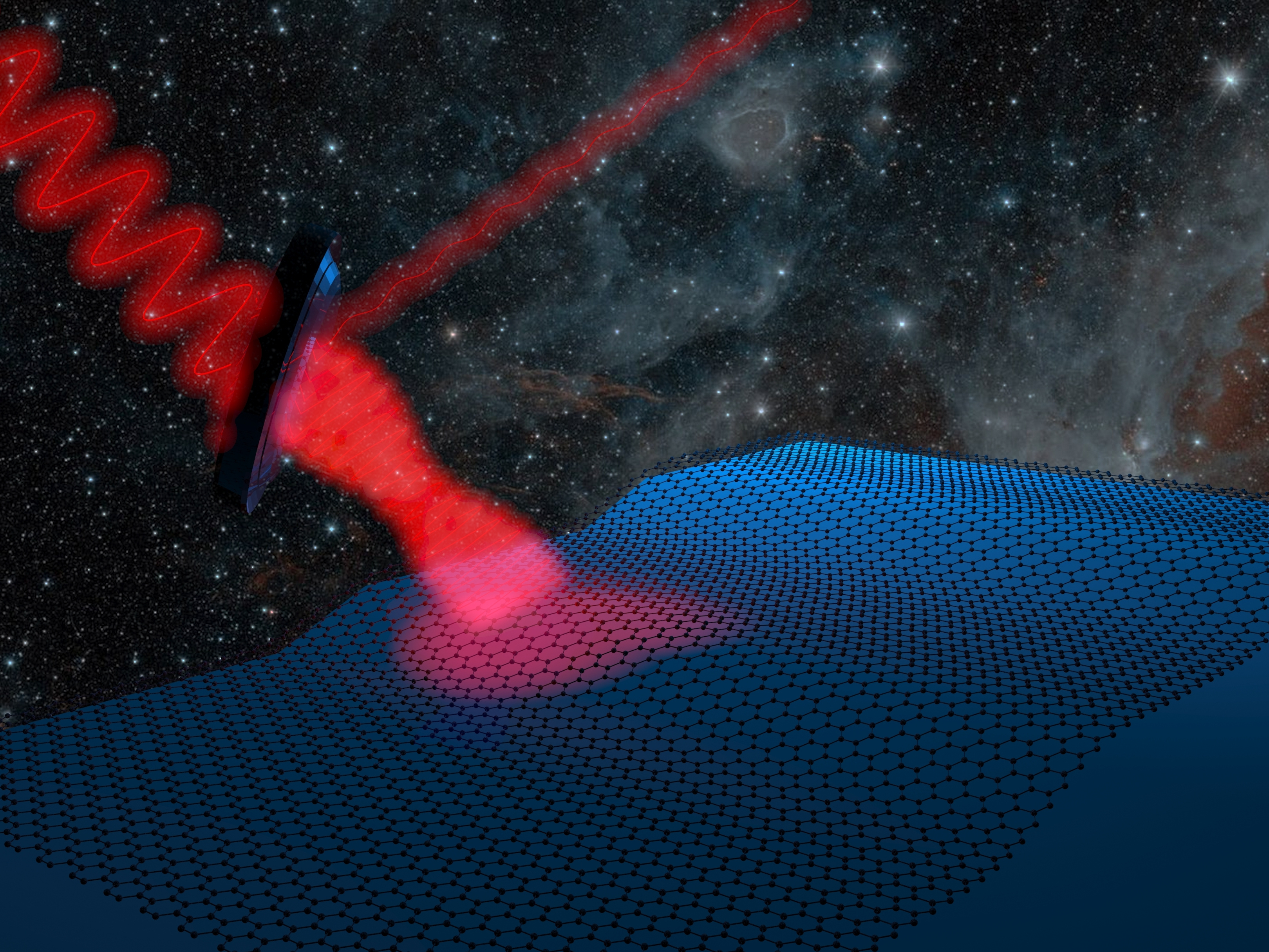 Towards quantum-limited coherent detection of terahertz waves in charge-neutral graphene 