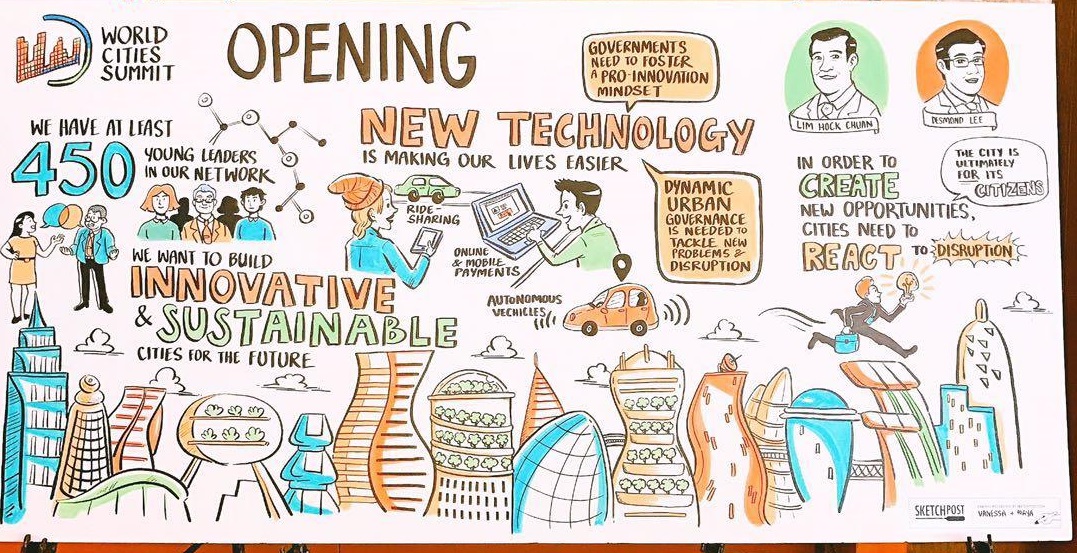 Singapore 2018 World Cities Summit 