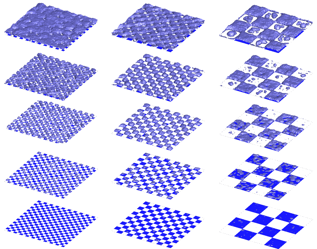 A nanoscale view of the origin of boiling and its dynamics