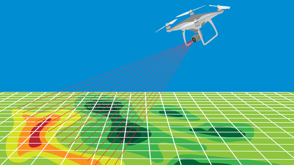 Call for papers: Unmanned aerial system mapping Collection