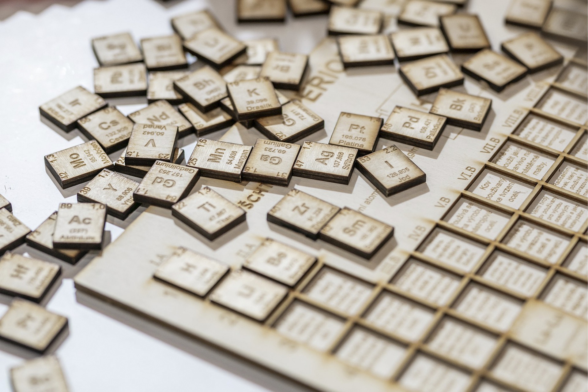 Happy 150th birthday to the periodic table!