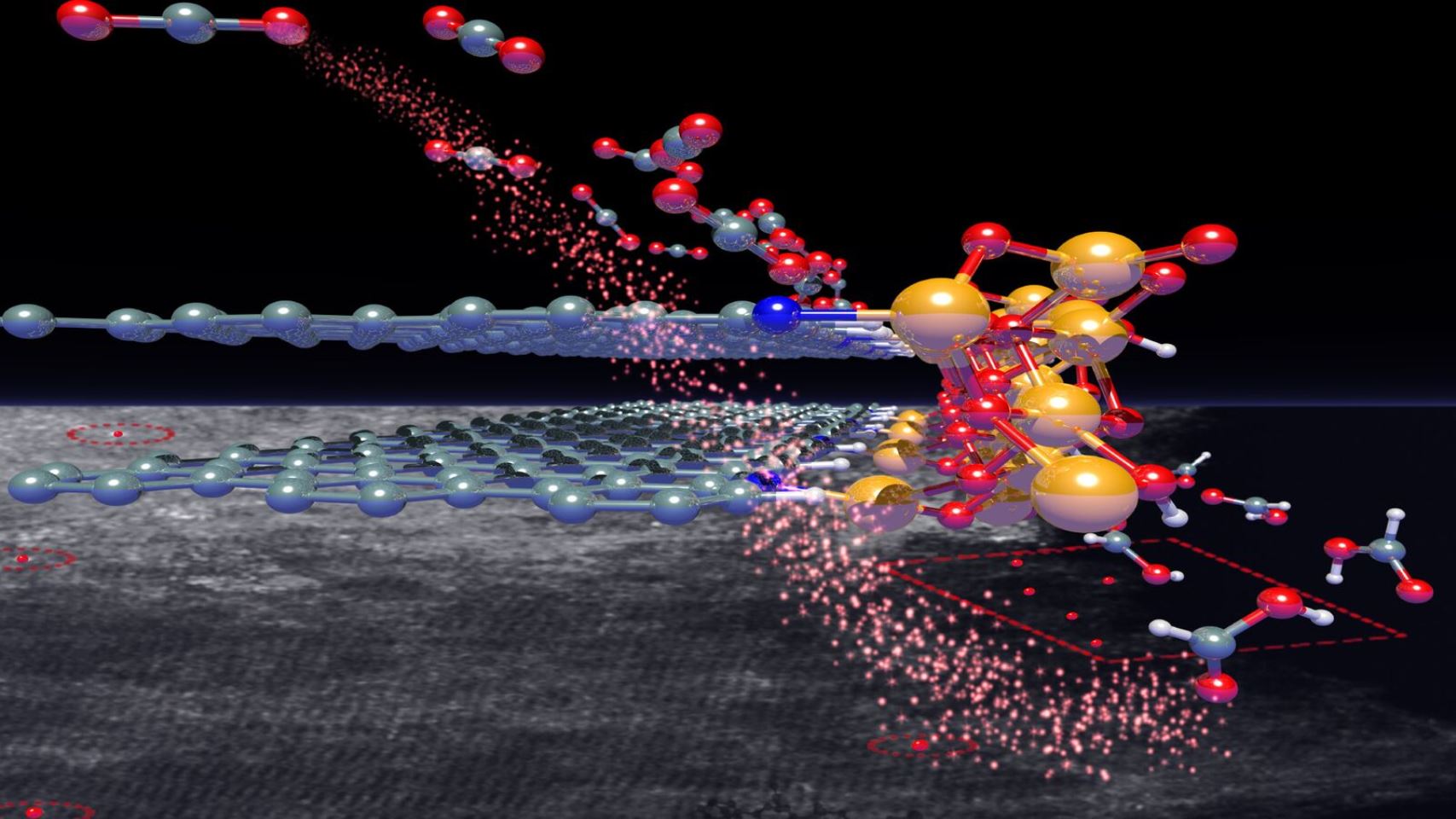 Carbon dioxide conversion to hydrocarbons: thinking big to see small things