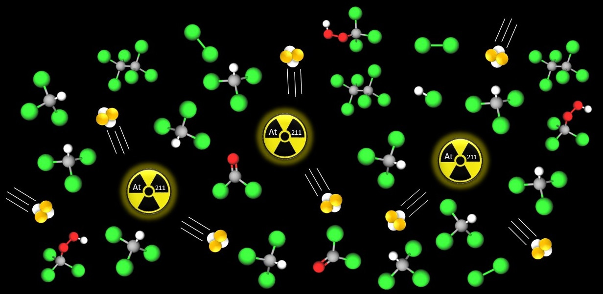 Chloroform and astatine – a match made in heaven
