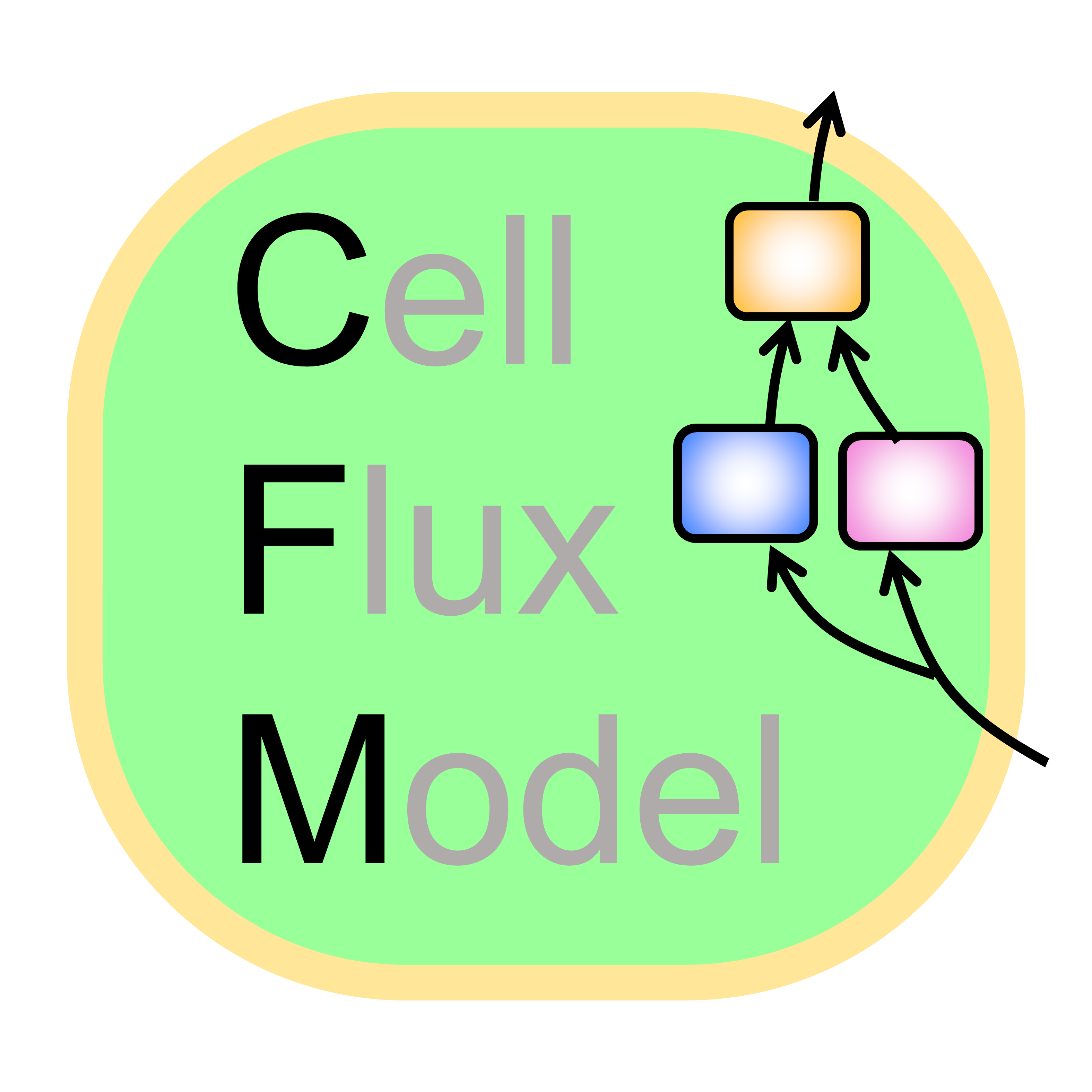 Go to the profile of Keisuke Inomura