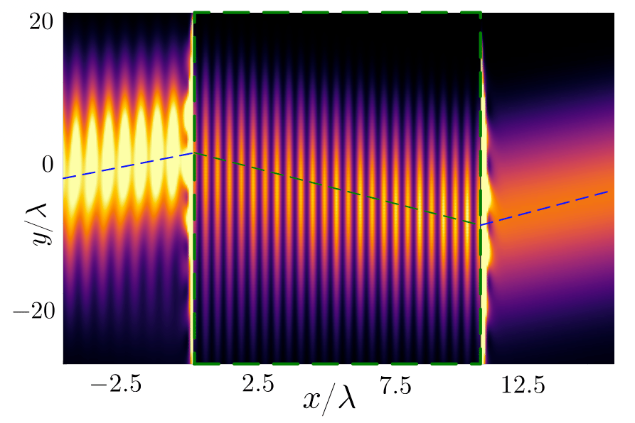 Negative refraction of light using an atomic medium instead of metamaterials