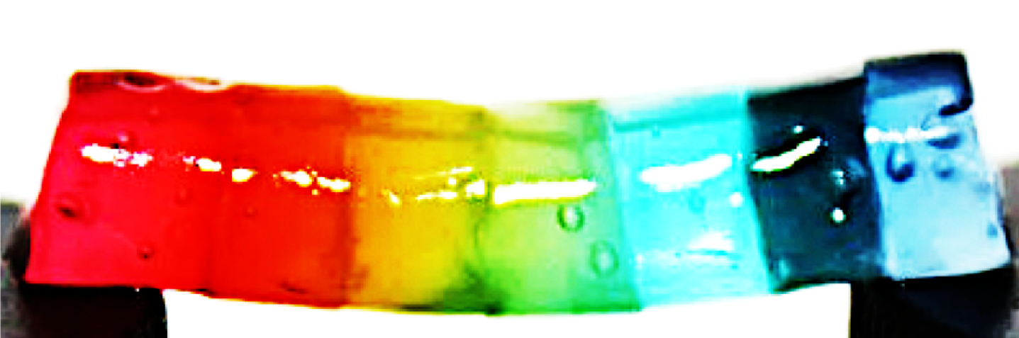 A history of shape: how nanoparticle morphology affects hydrogel strength and adhesion