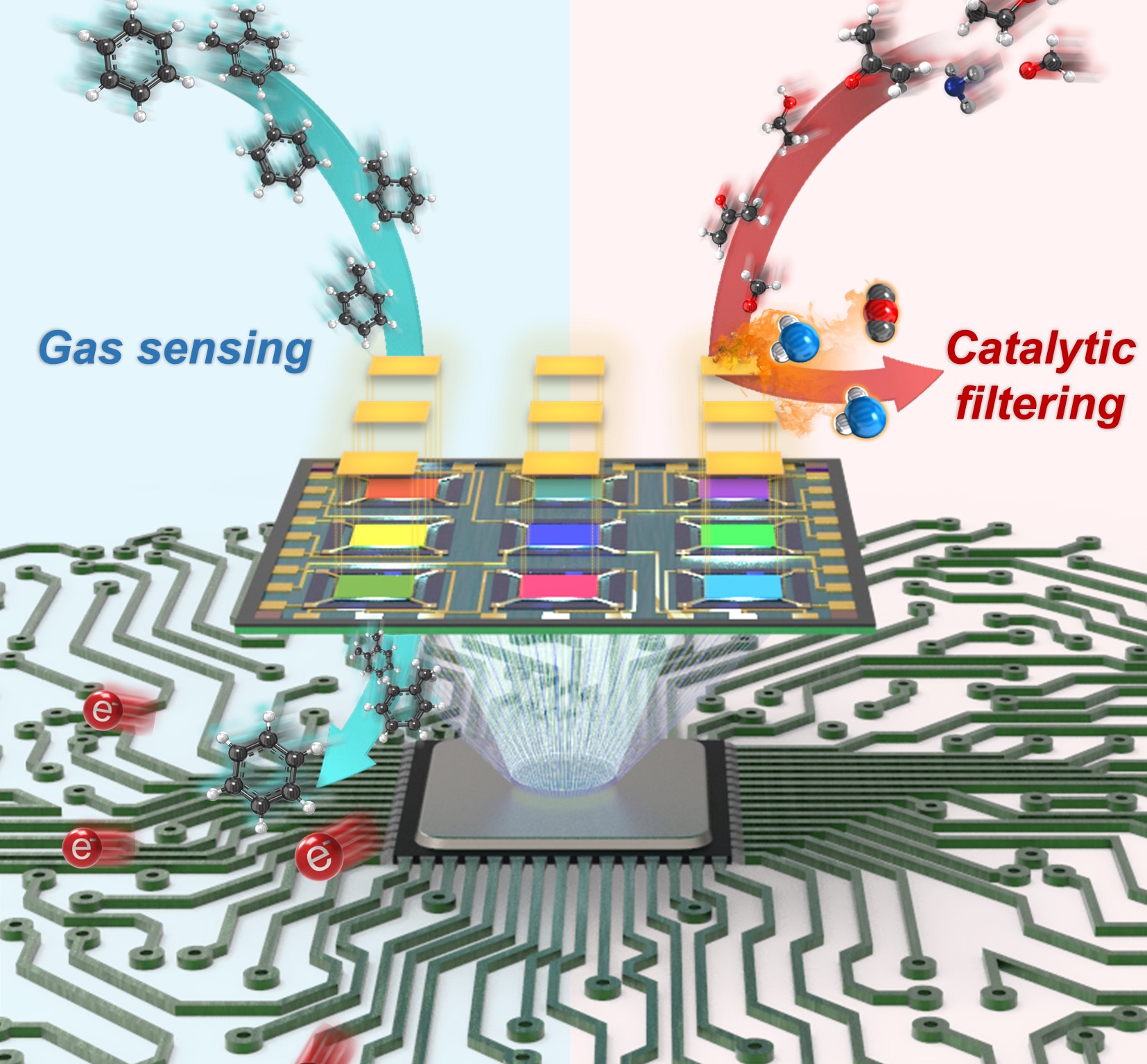 Bilayer oxide chemiresistors with catalytic CeO2 overlayers for exclusive detection of volatile aromatic hydrocarbons.