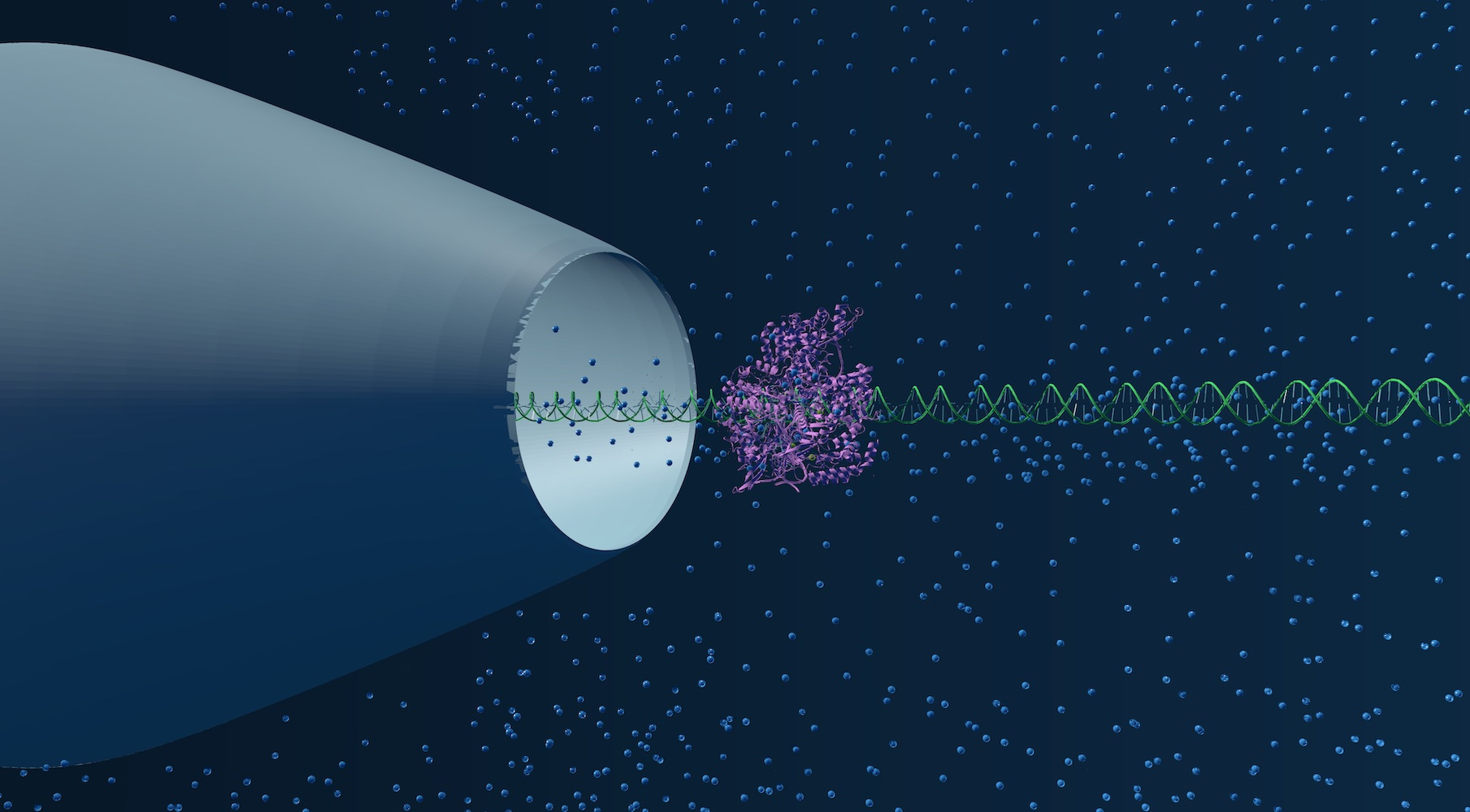 Observing CRISPR-Cas sequence specificity using Nanopore Sensing