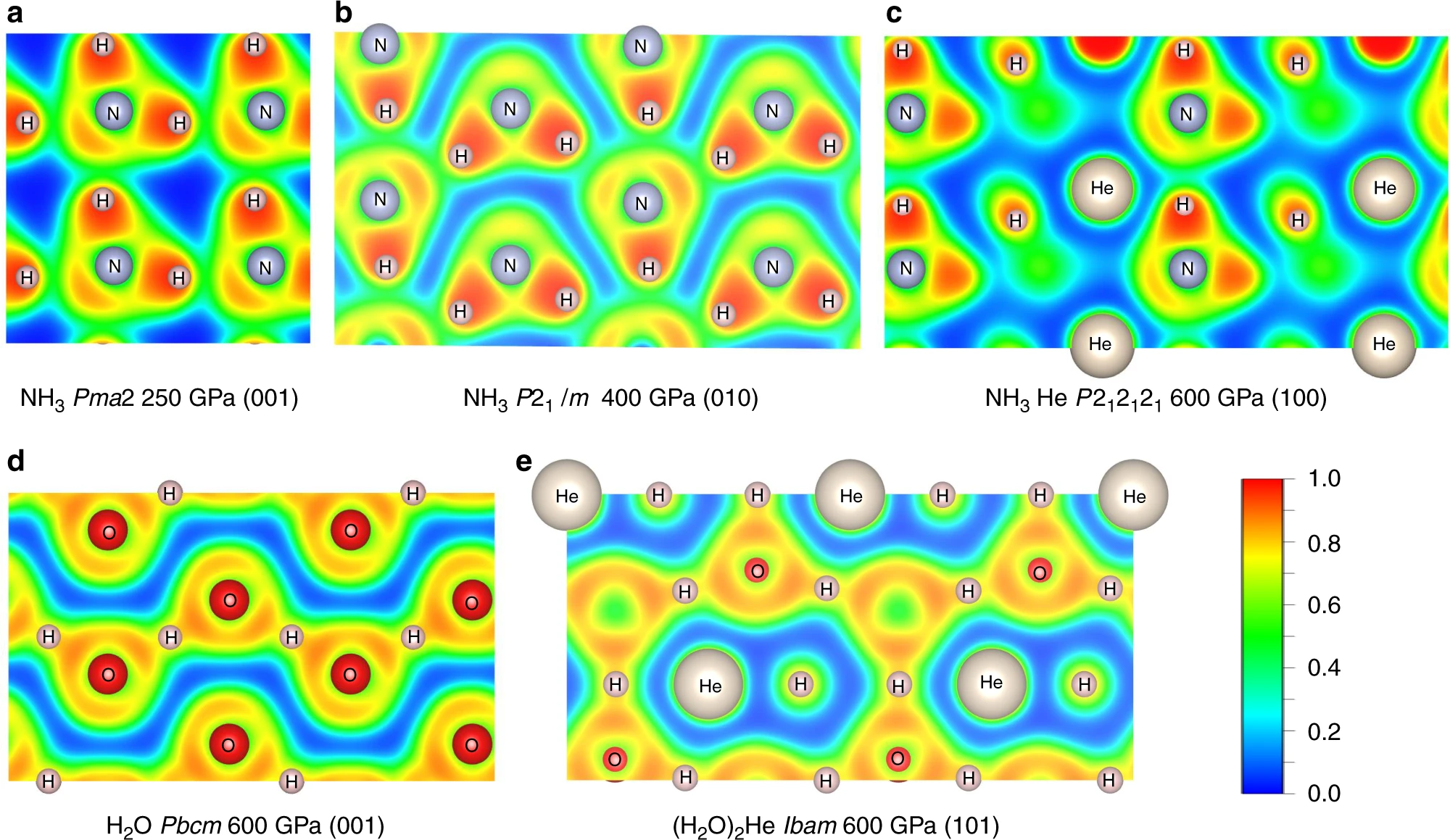 Journal Club | Pushing helium into ammonia and water crystals