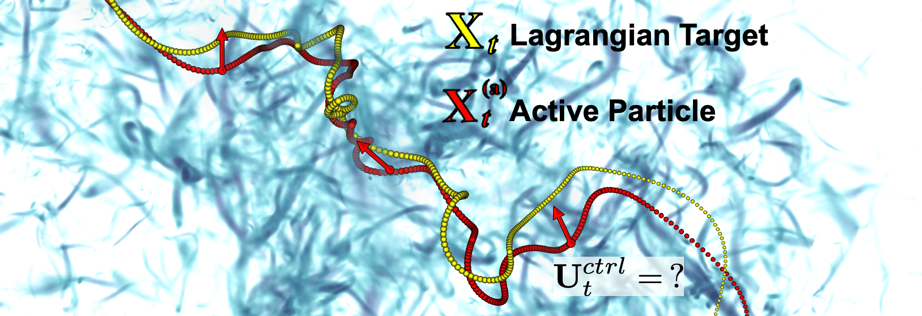 Optimal tracking strategies in a turbulent flow