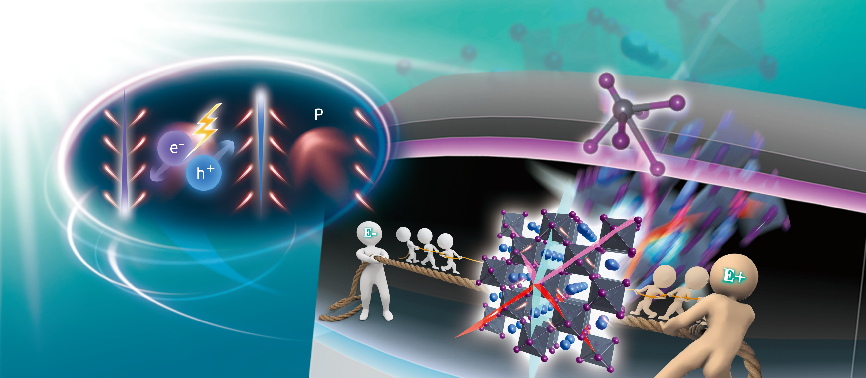 How does ferroelasticity affect the efficiency of metal halide Perovskites?