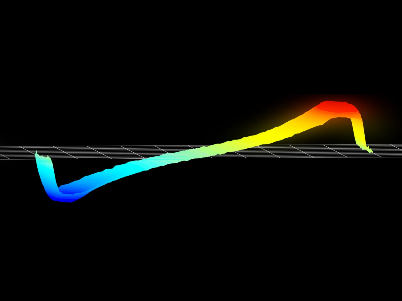 Exploring Peltier effect in organic thermoelectric films
