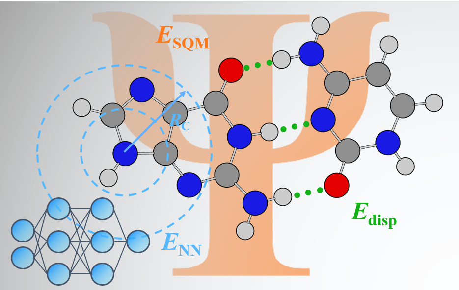 Artificial intelligence makes accurate quantum chemical simulations more affordable