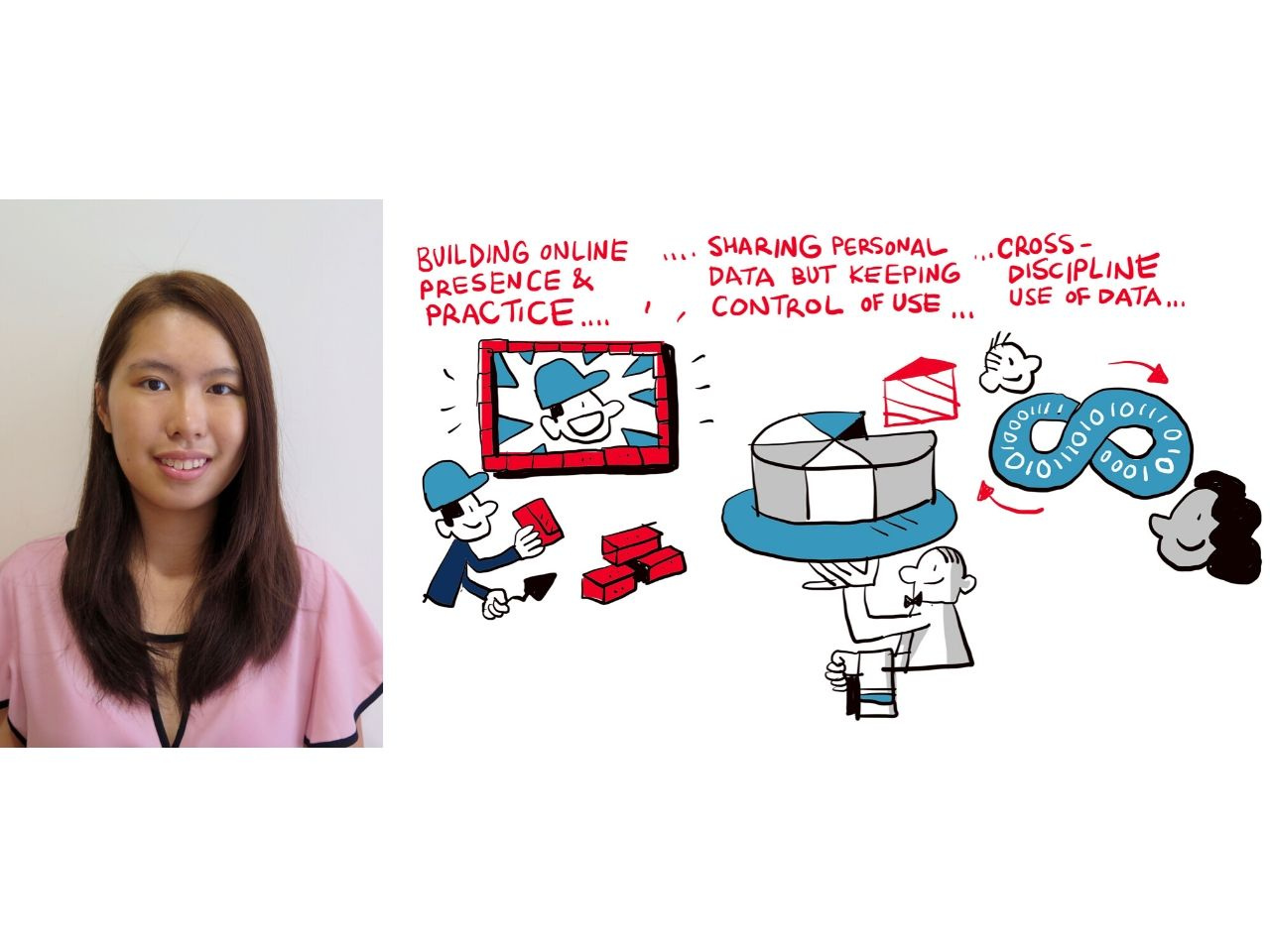 4 Barriers to an Open Data World