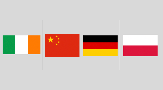 Diverse Views in Science | Global statements on diversity: Ireland, China, Germany, Poland; perspective by Beata M. Szydlowska