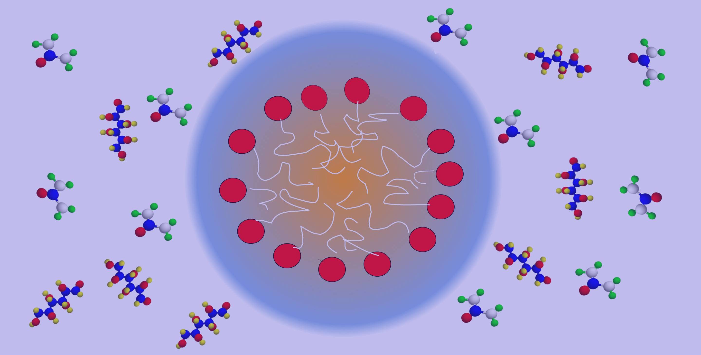 Immobilizing micelles: The art is here