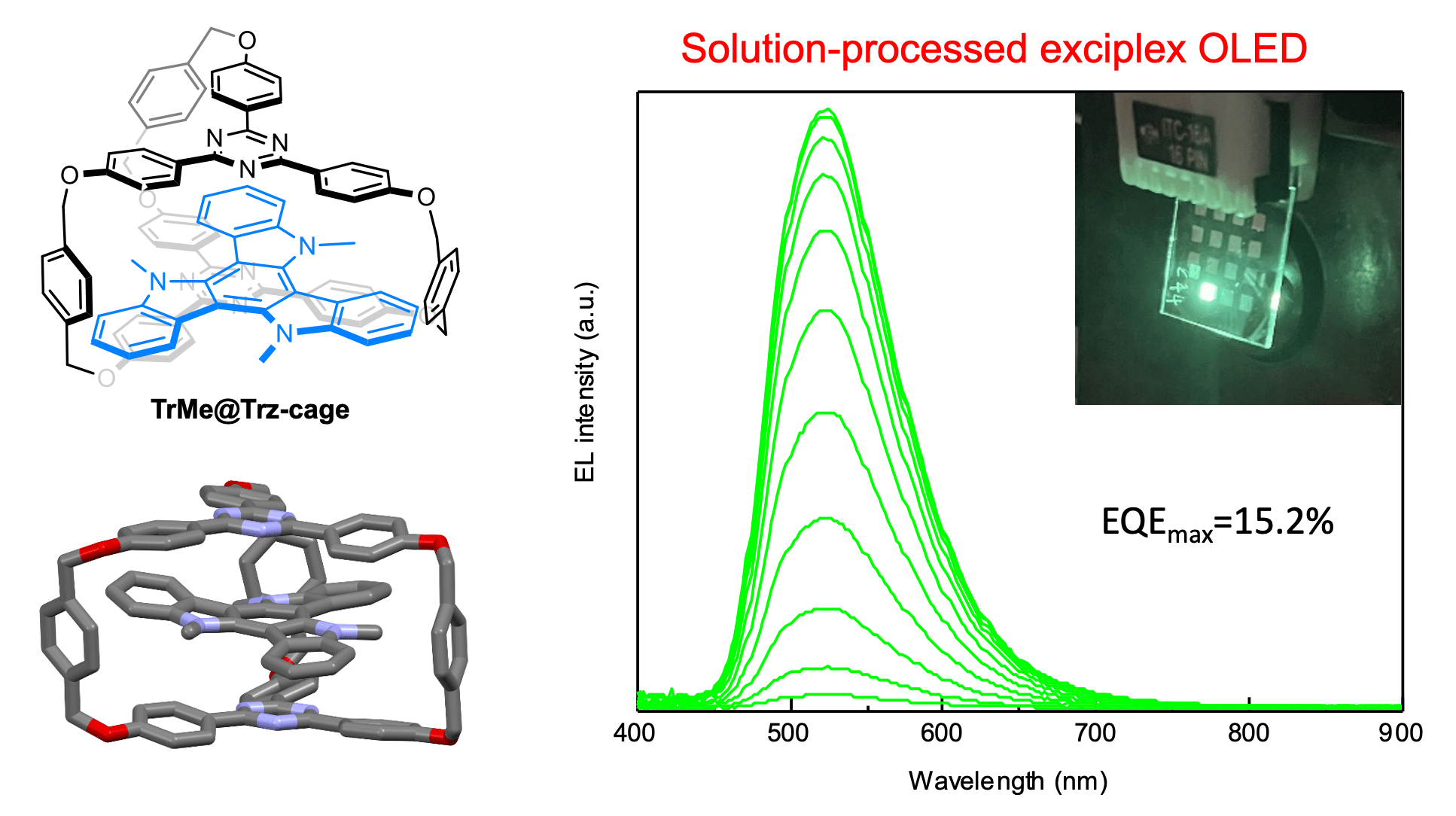 Entropy-driven charge-transfer complexation yields thermally activated delayed fluorescence and highly efficient OLEDs  
