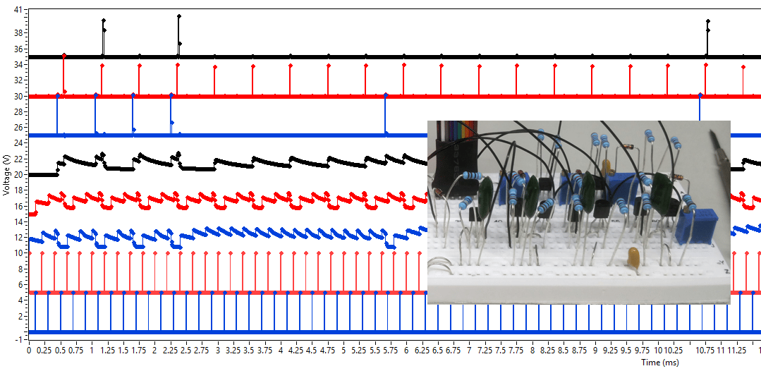 An out-of-the-shelf ultra-compact leaky-integrate-and-fire artificial neuron