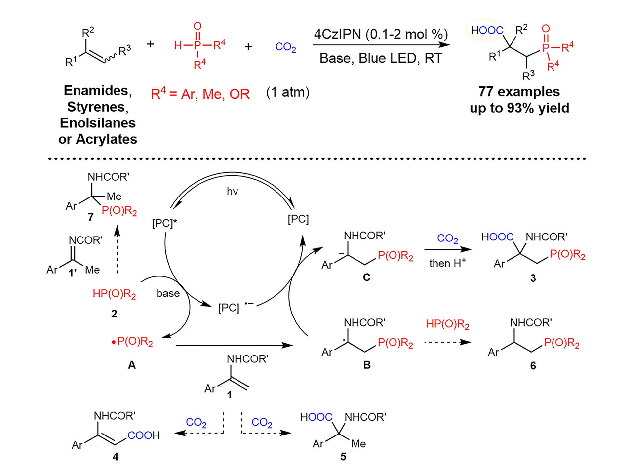 Phosphonocarboxylation of Various Alkenes via Photoredox Catalysis