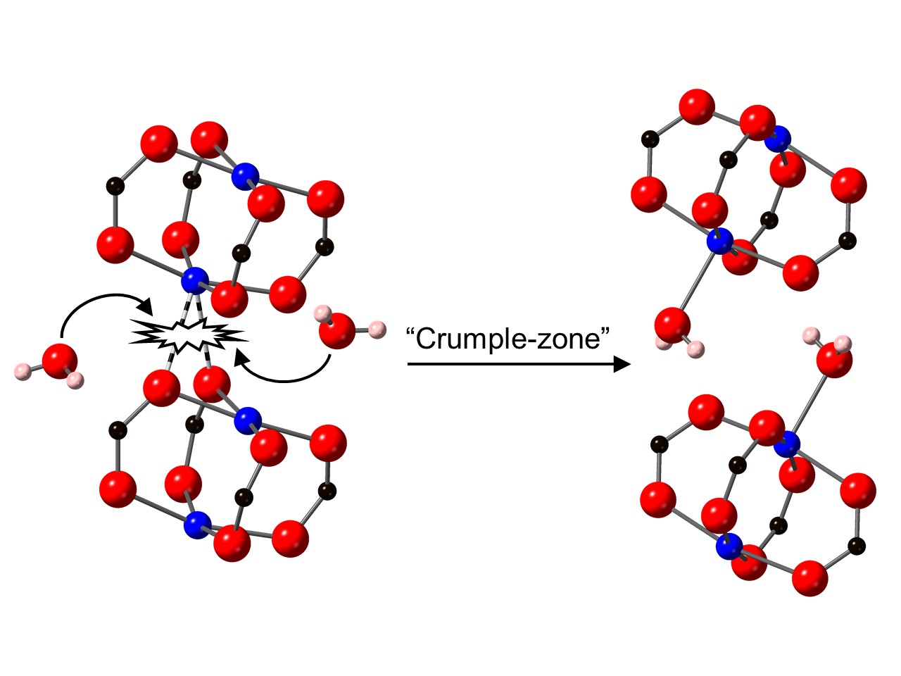 Hydrolytic Stability in Hemilabile Metal-organic Frameworks