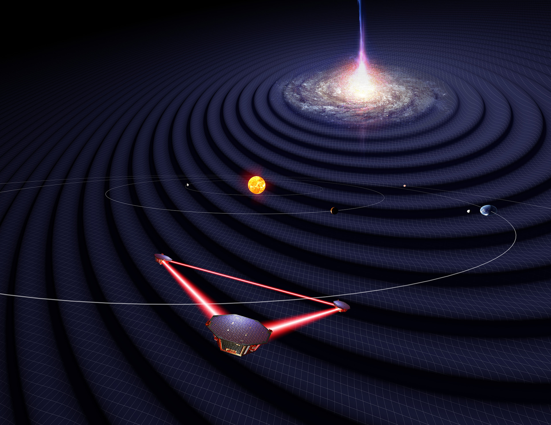 Gravitational-wave message from the Galactic Centre