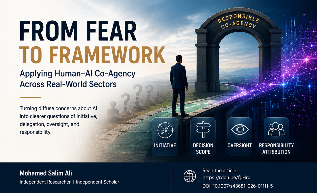 From Fear to Framework: Applying Human–AI Co-Agency Across Real-World Sectors