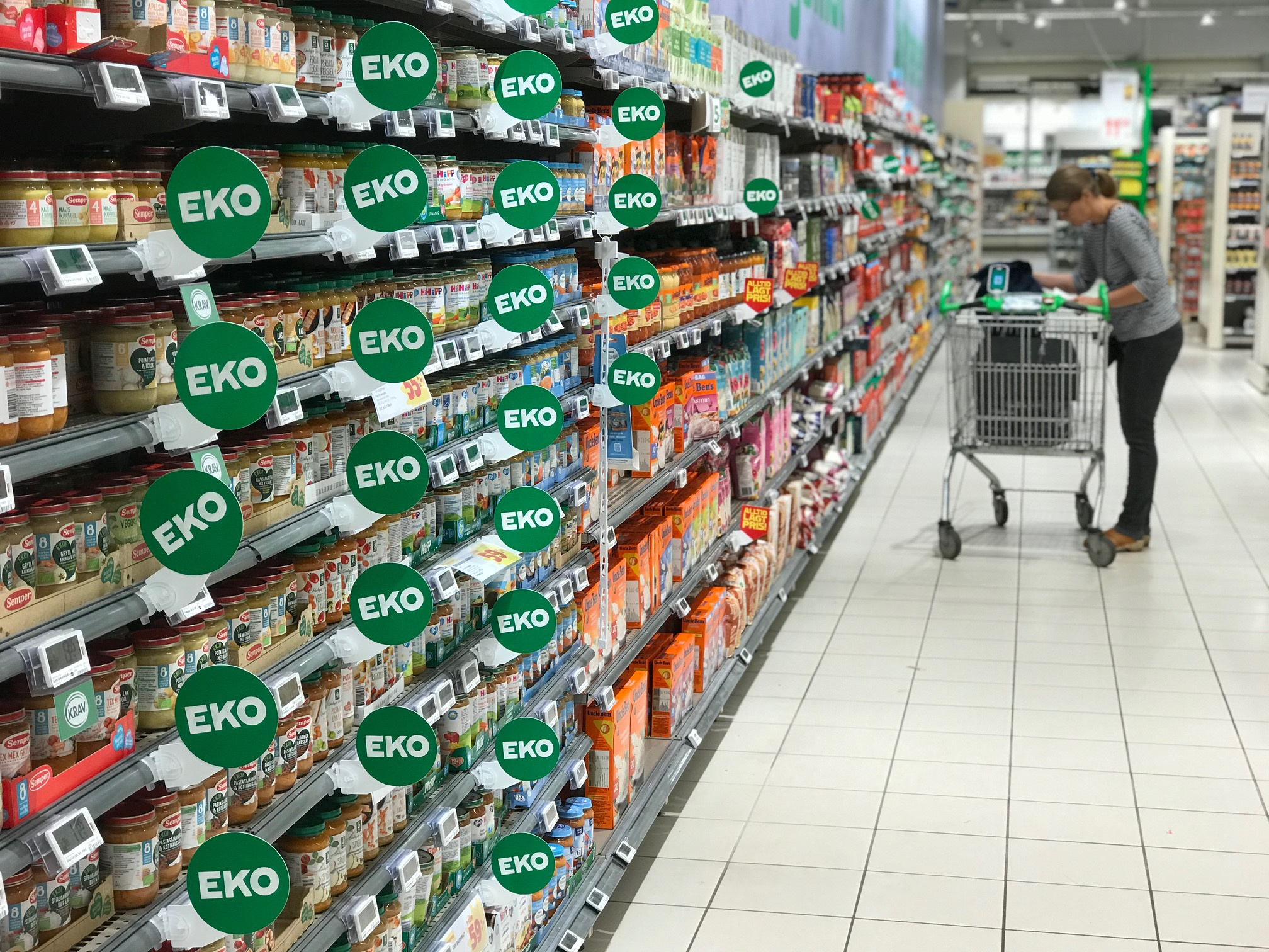 The full impact of supermarket products