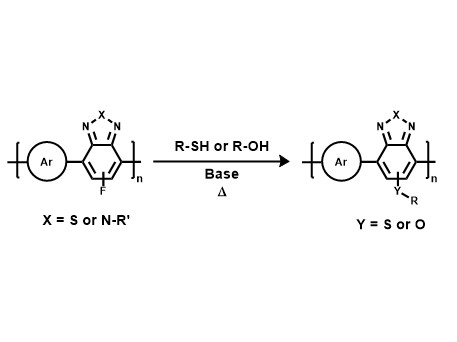 Nucleophilic Aromatic Substitution Directly Onto Semiconducting Polymer Backbones