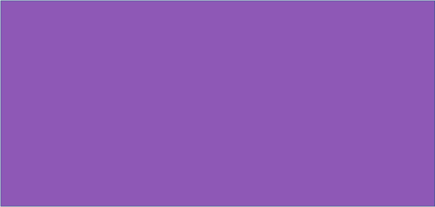 Obesity-related colorectal cancer risk differs for men and women