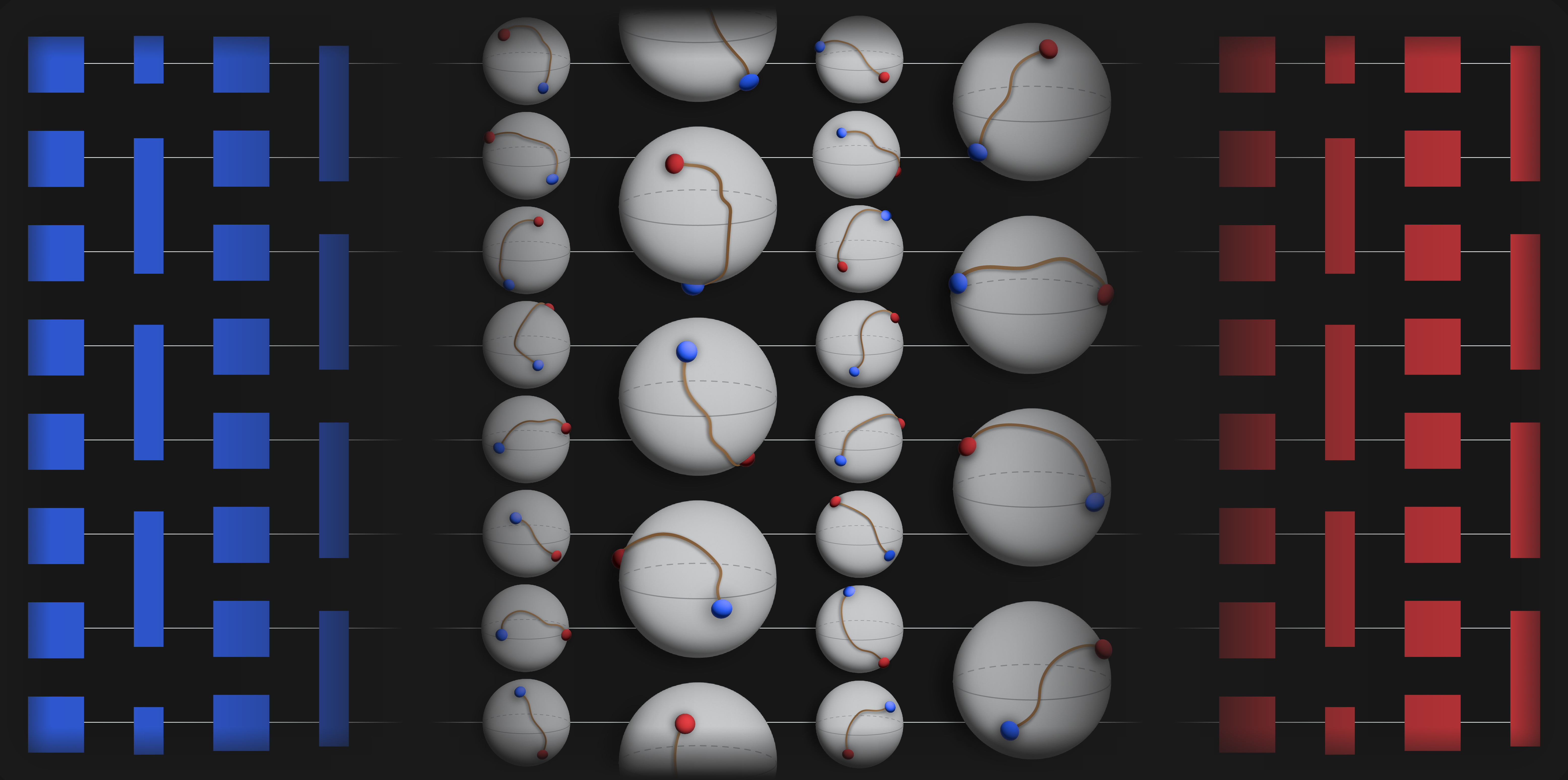 The Quest for Quantum Primacy