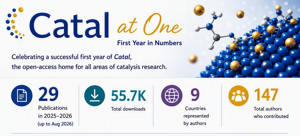 Catal at One: A Year of Growth and Discovery