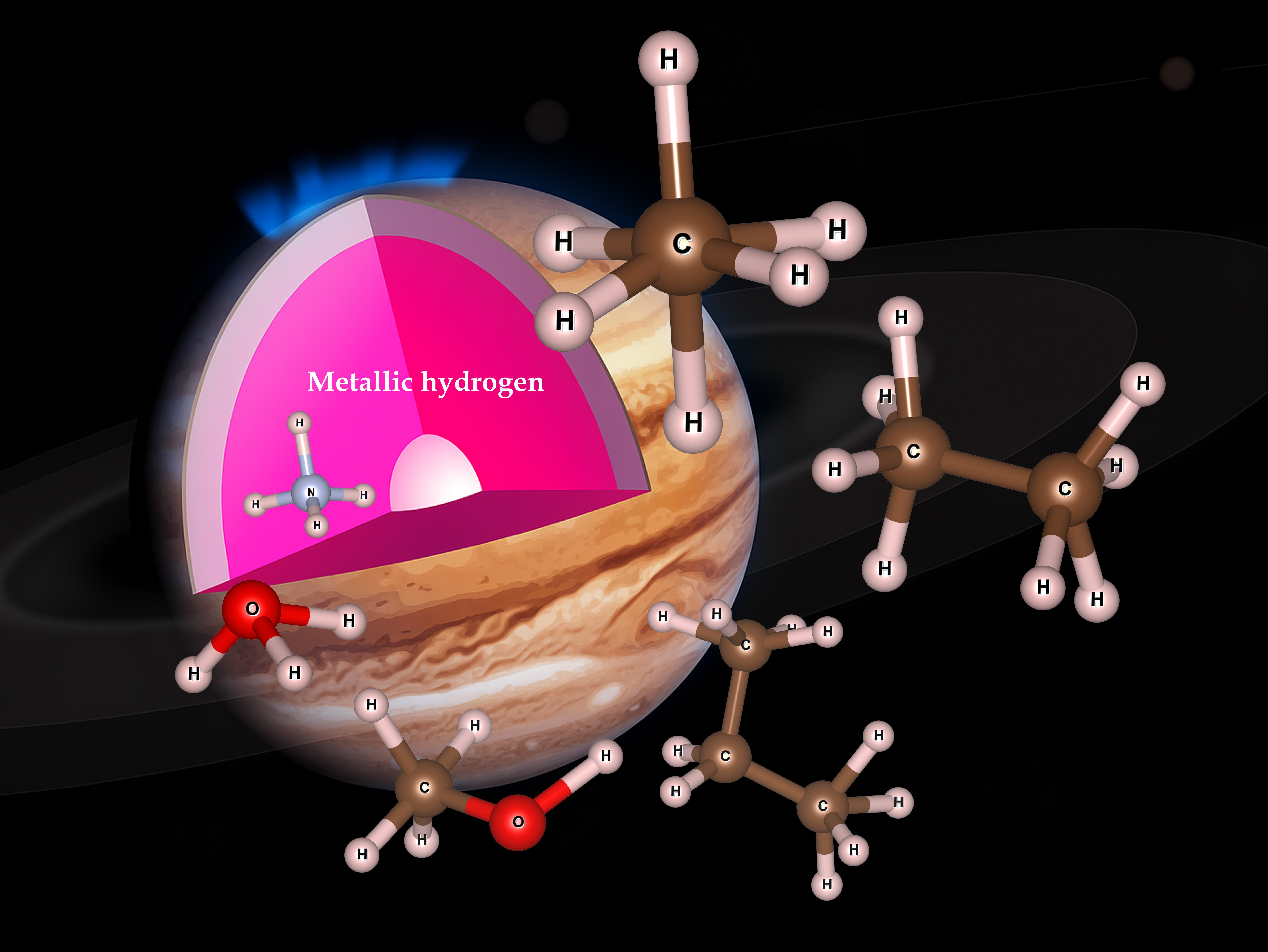 Chemistry in a metallic environment