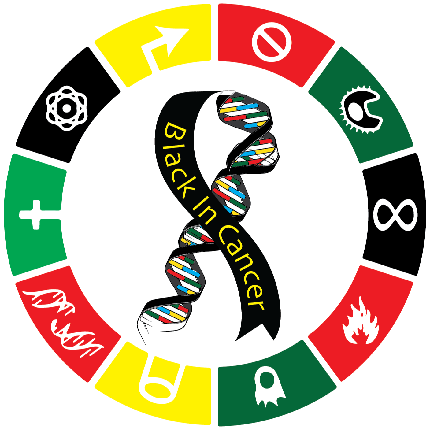 Go to the profile of Black in Cancer Editorial Team