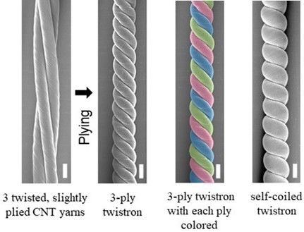 Increased Efficiencies for Powerful Twistron Harvesters of Waste Mechanical Energy as Electricity 