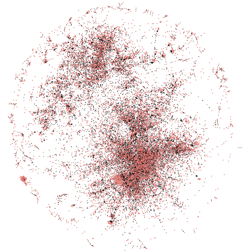How to make a good open-science repository?