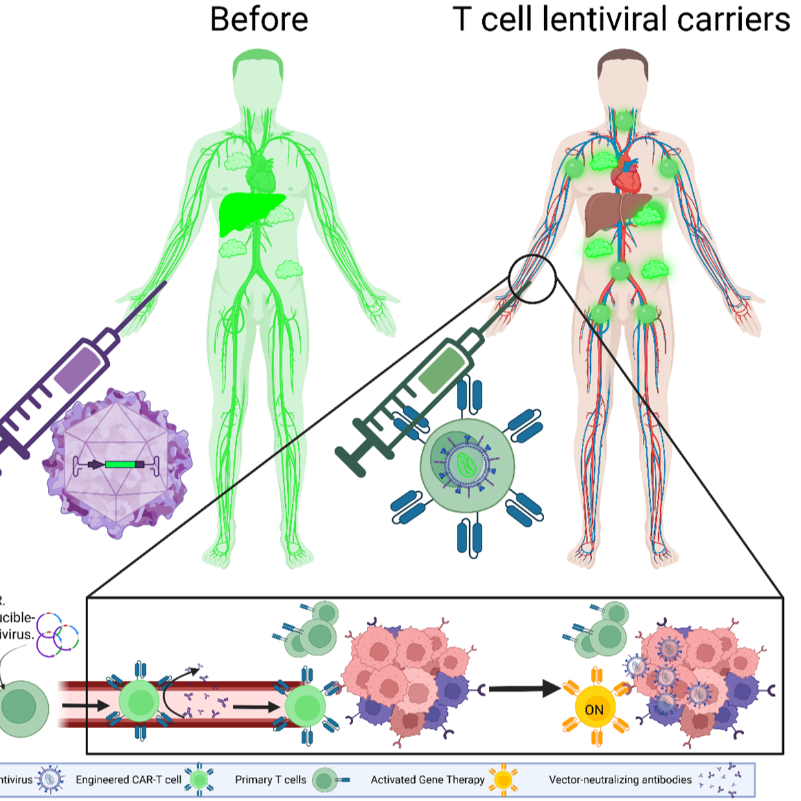 Go to the profile of Jérôme Detuncq
