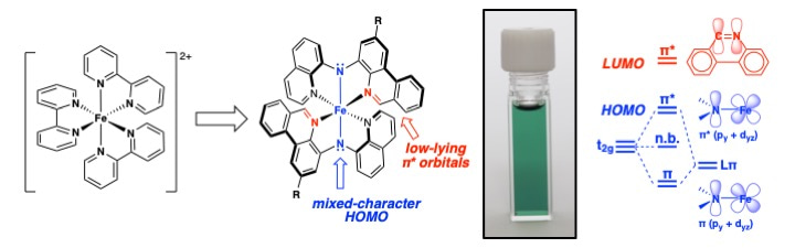 Designer Iron(II) Dyes