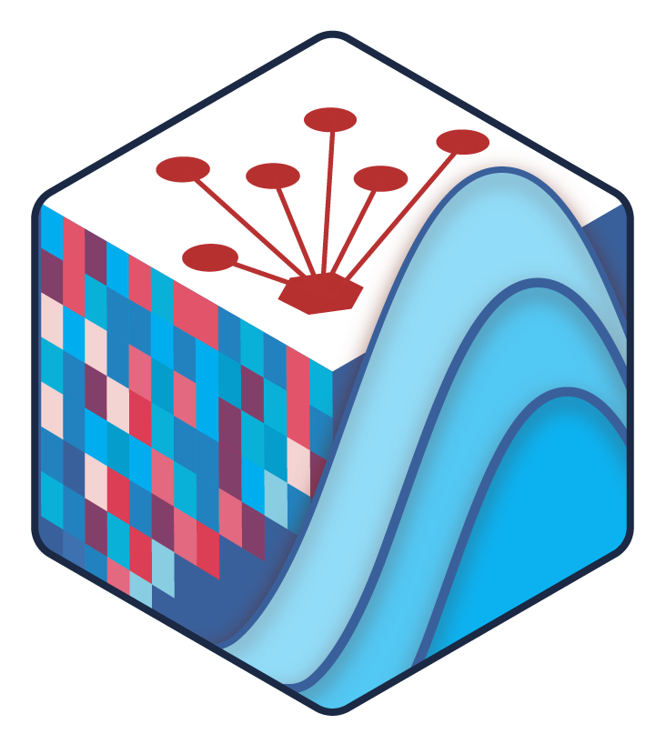 How is the identity of a cell encoded in its genome? And what underlies transcriptomic changes in disease states? SCENIC+ helps researchers provide answers to these questions (and many more … ) by inferring enhancers and gene regulatory networks.