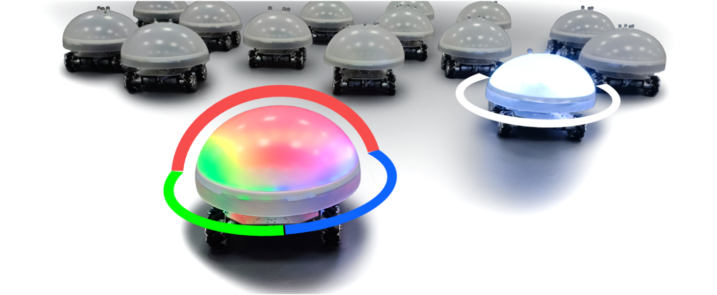 Mean-shift exploration strategy greatly improves the efficiency of robot cooperation